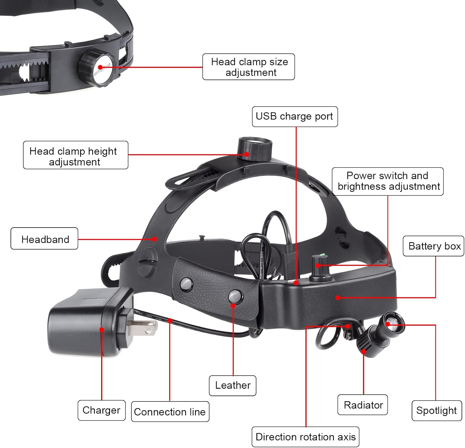 3W Wireless Helmet Headlamp