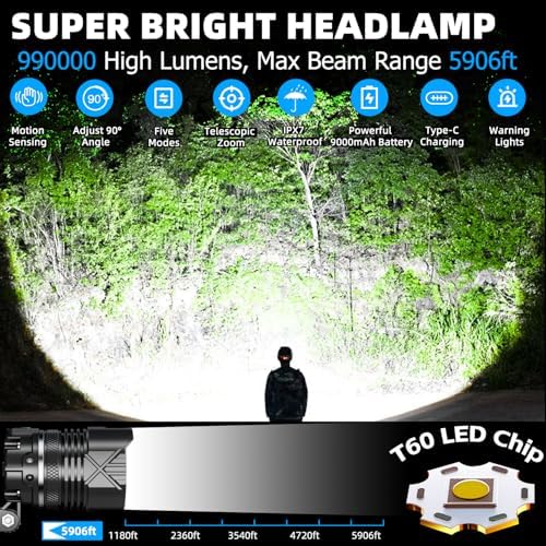 990000 Lumens Rechargeable LED Headlamp with 5 Modes