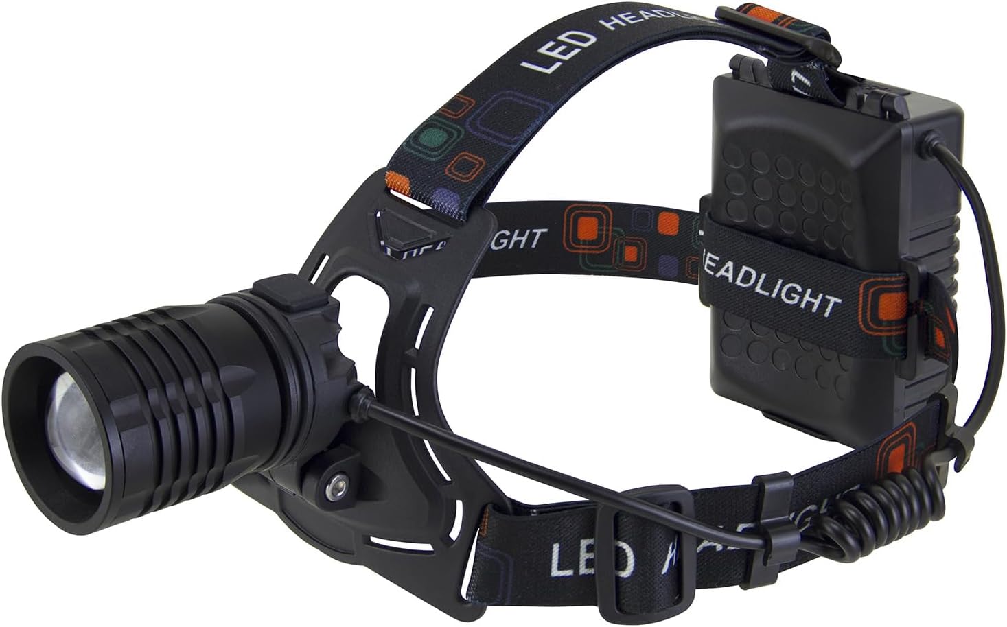 IPX6 Waterproof Led Headlamp 1500 Lumens Adjustable Angle Projection Reminder Multi-functional