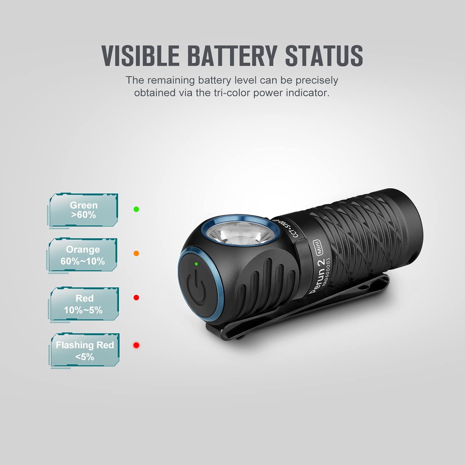 Bright Compact and Portable OLIGHT Work Light Bundle