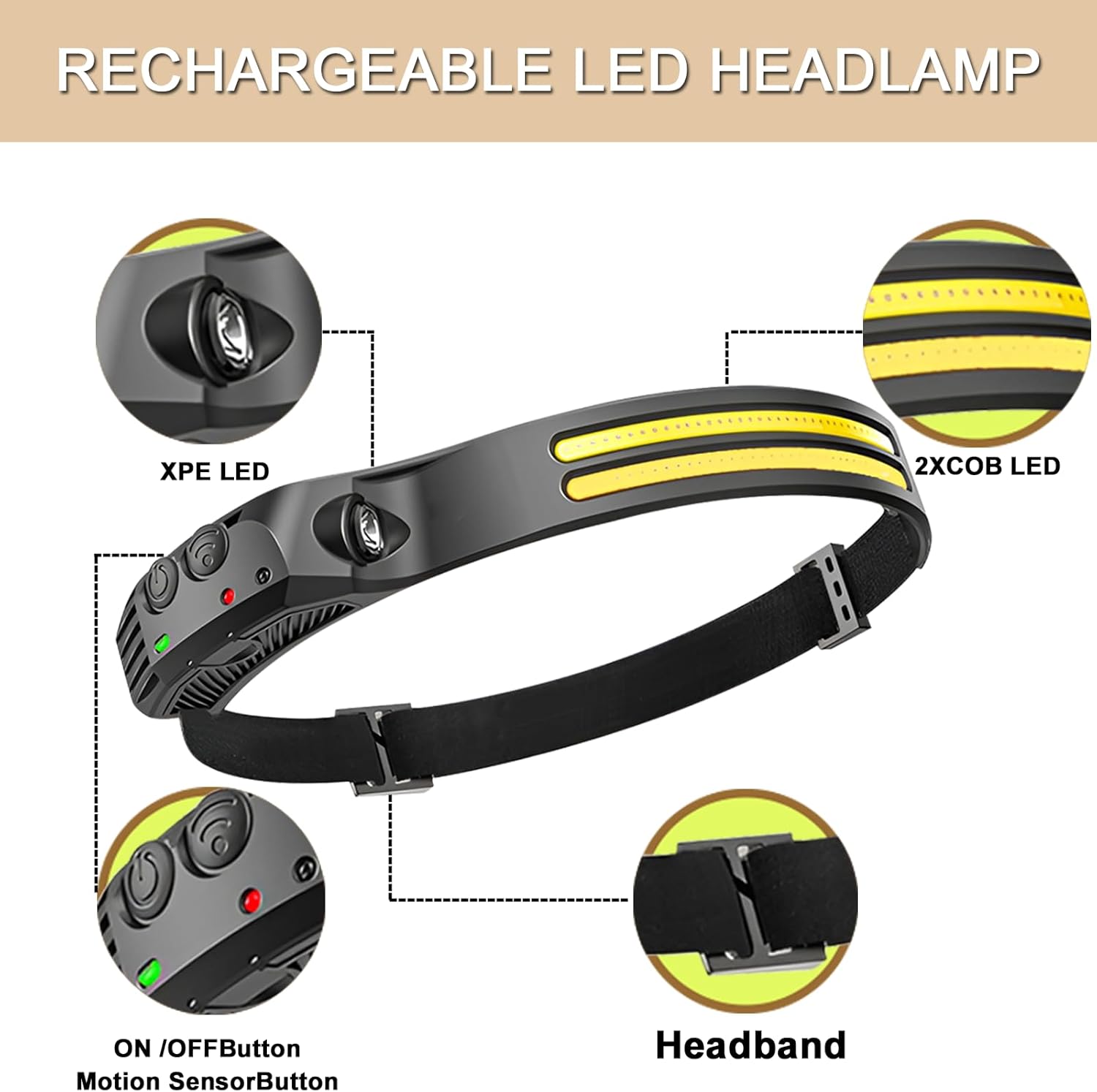 Versatile Dual LED Headlamp for Camping Hiking and Working