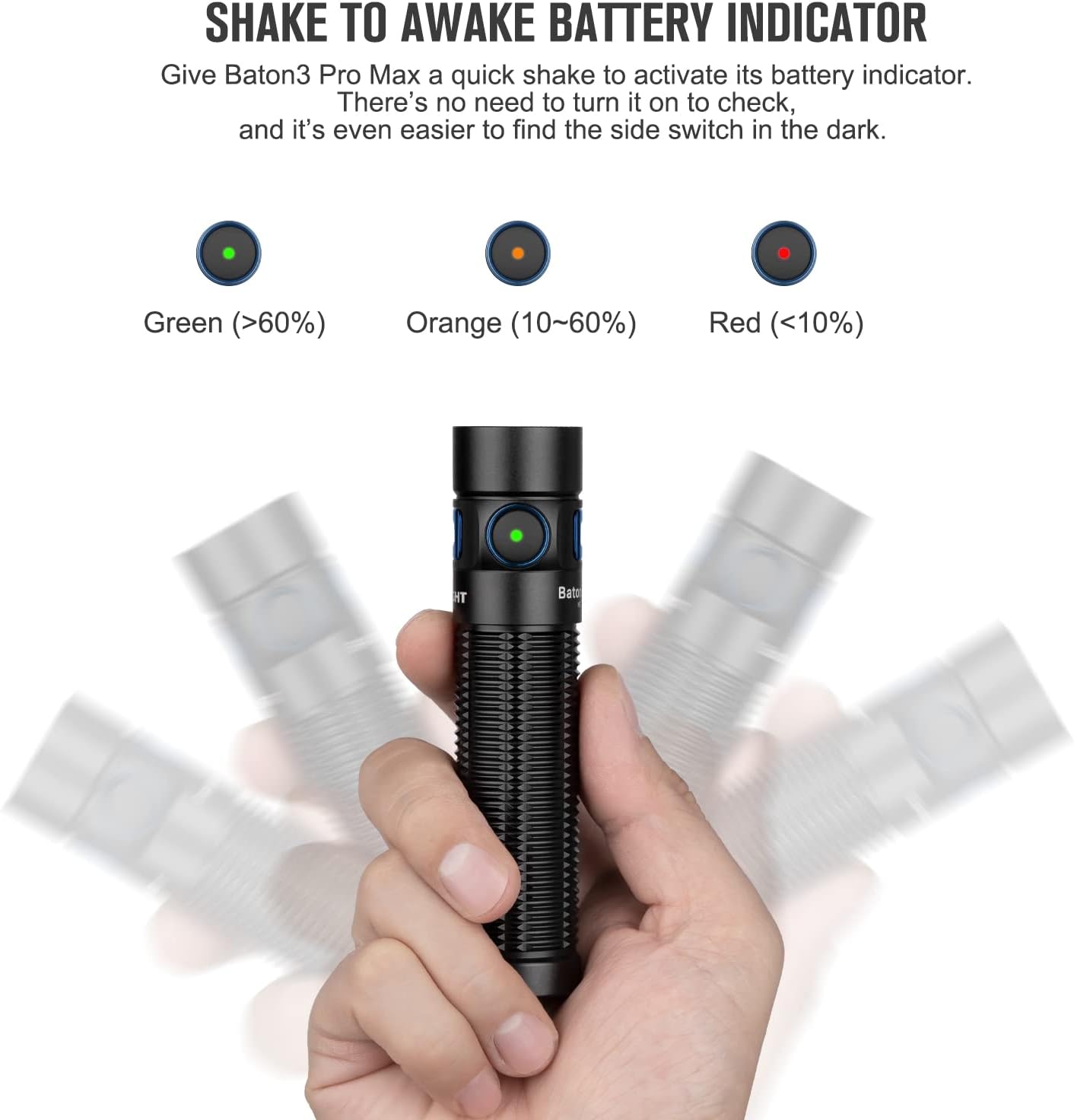 OLIGHT Perun 2 Compact 1100 Lumens Rechargeable Headlamp