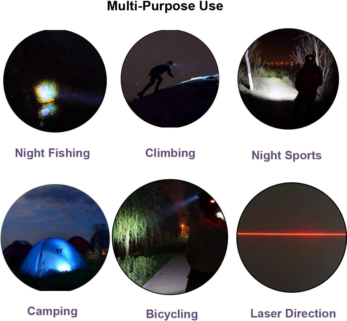 Rechargeable LED Headlamp Super Bright and Durable for Hiking and Camping