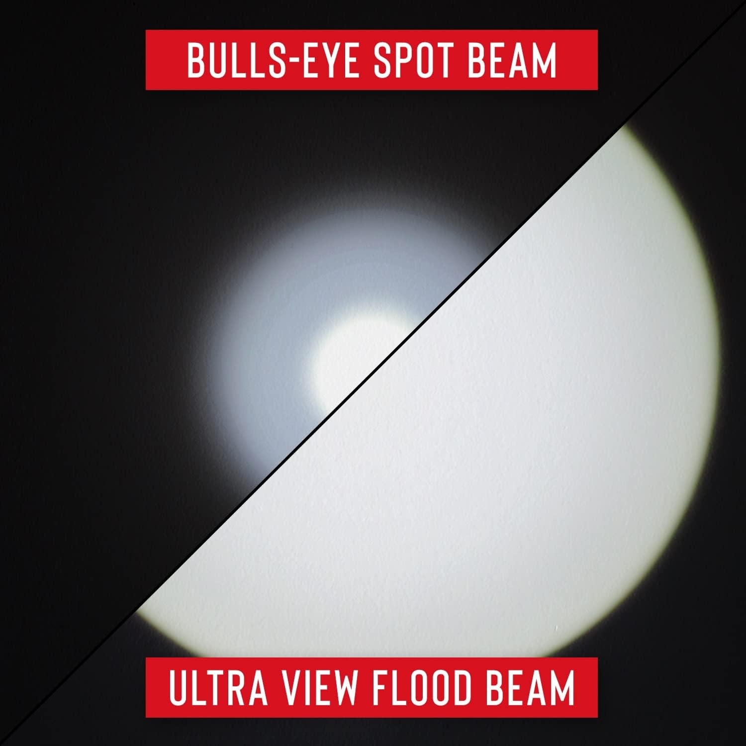 Coast HL7 Headlamp Pure Beam Focus Reliable Performance