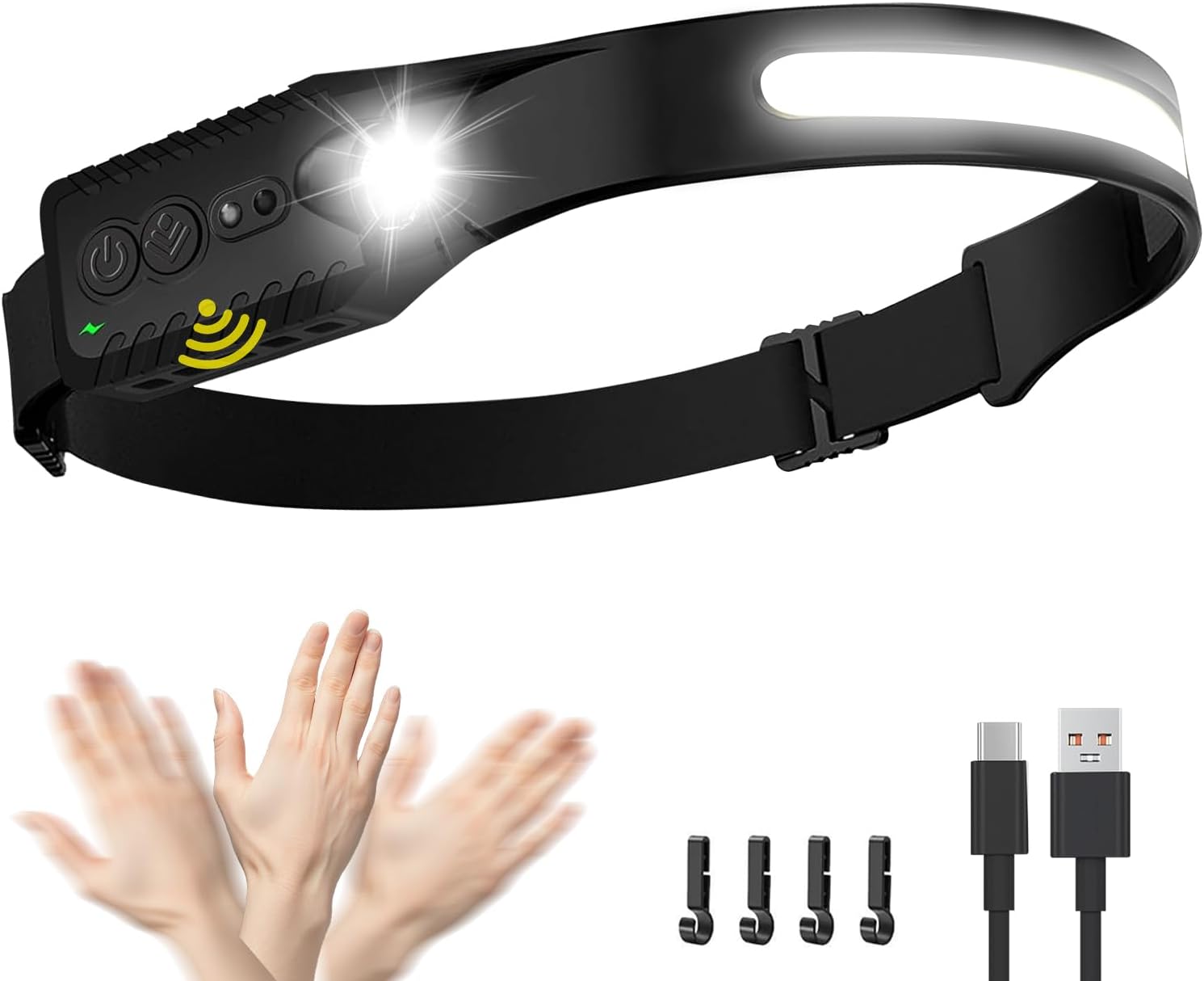 Rechargeable 400 Lumen LED Headlamp
