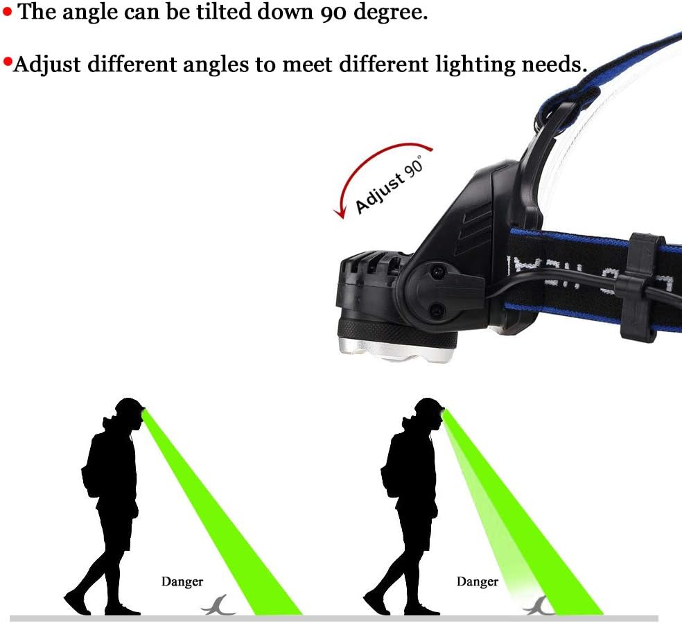 Green Light 3 Mode Zoomable Adjustable Headlamp