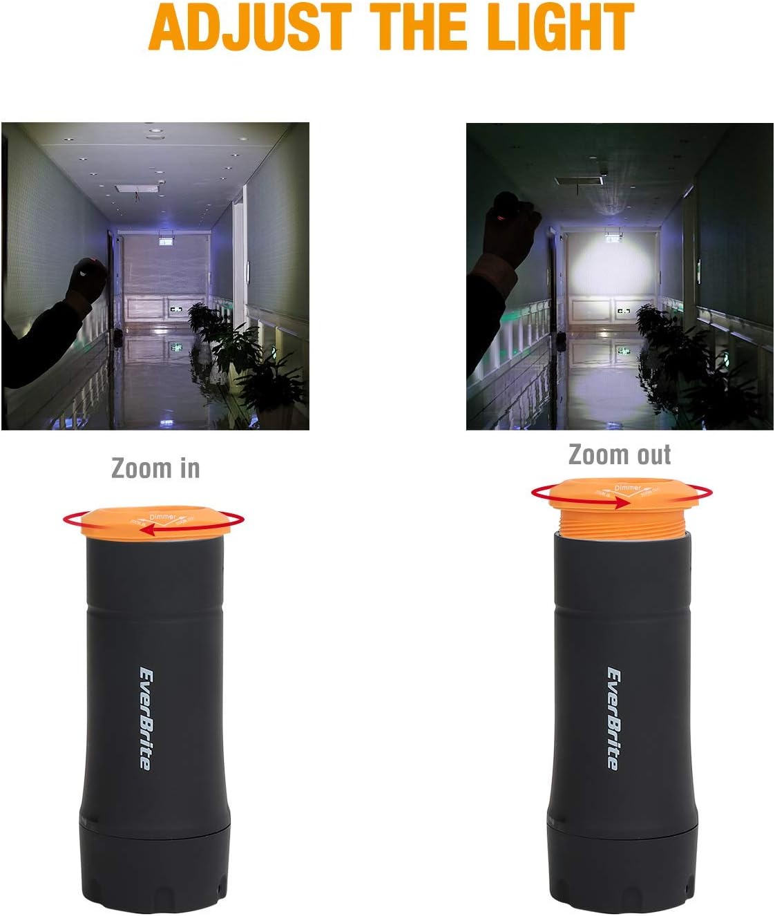 2-in-1 LED Lanterns Headlamp for Camping