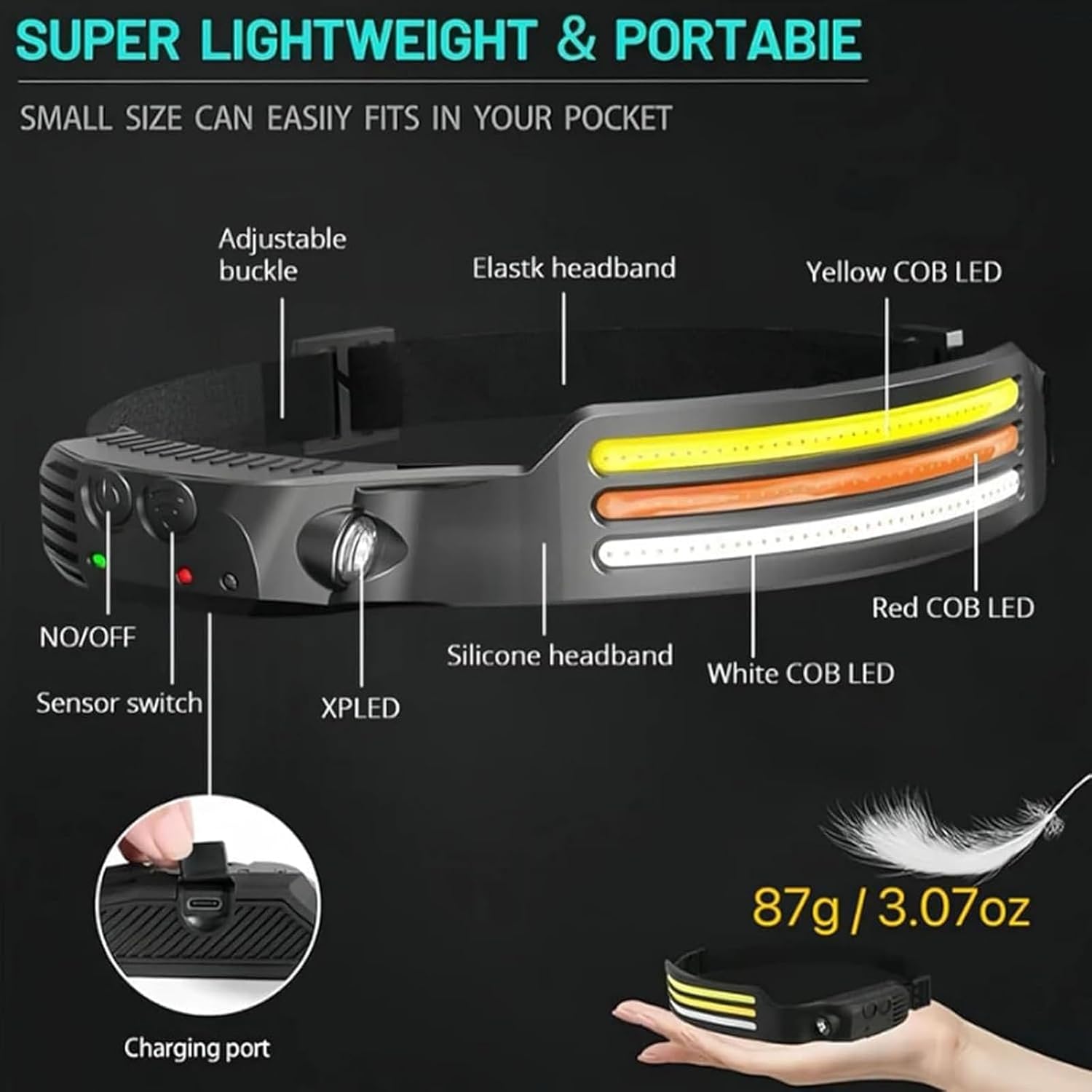 Powerful 230 Dual-Piece Headlamp for Camping Hiking