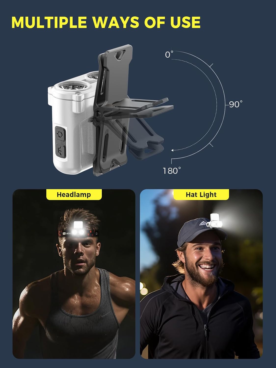 Smiling Shark Rechargeable LED Cap
