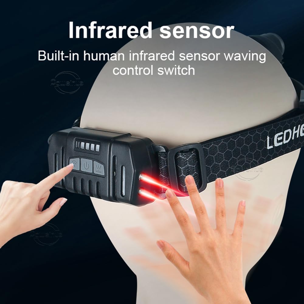 MiXXAR Ultimate 7Mode XPGCOB Sensor Headlamp