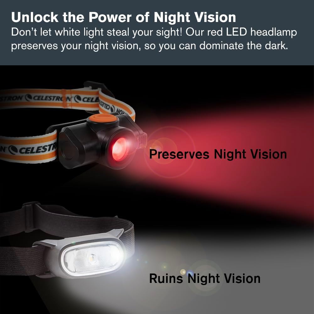 Celestron Night Vision Headlamp