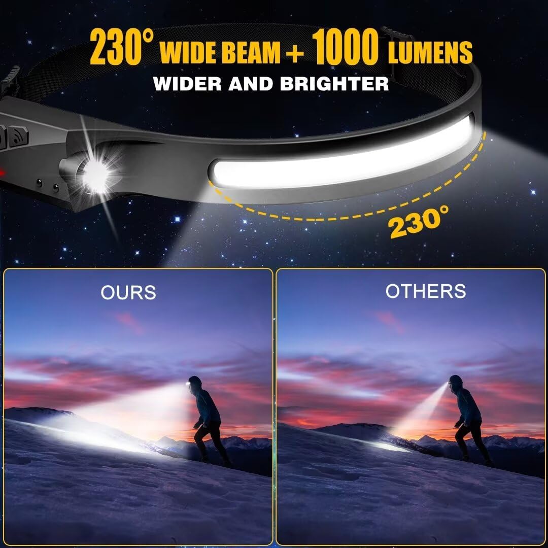 230 Wide Beam Headlamp with Motion Sensor Rechargeable camping accessory