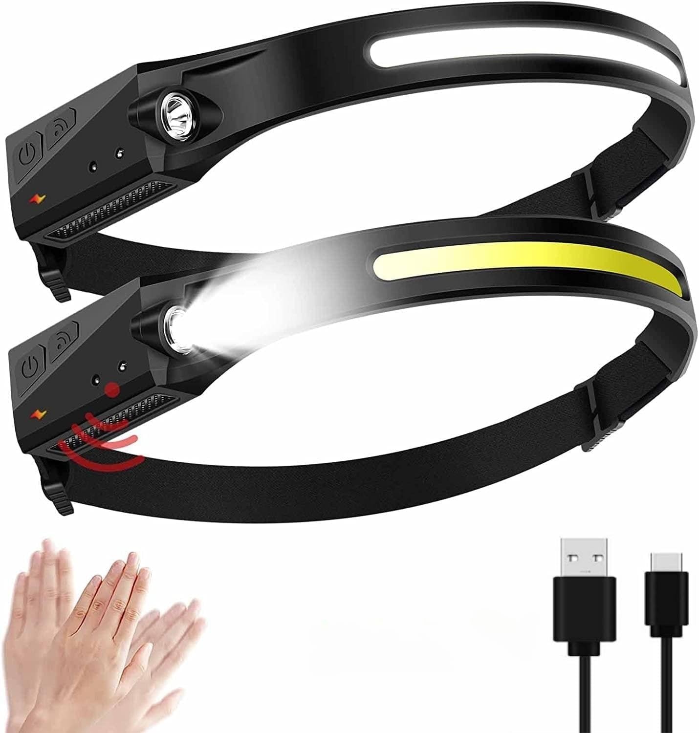 230-Degree LED Headlamp
