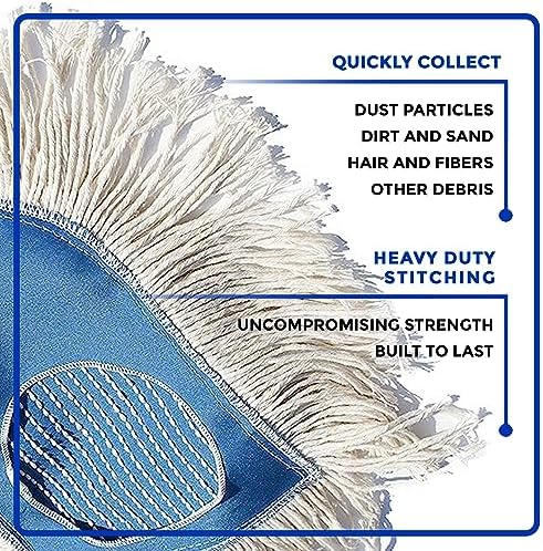 Nine Forty Heavy Duty Cotton Wedge Dust Mop Head