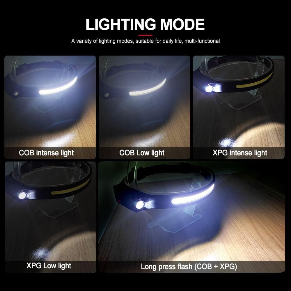 STM Leaders 230 Wide Beam LED Headlamp with Motion Sensor 5 Modes