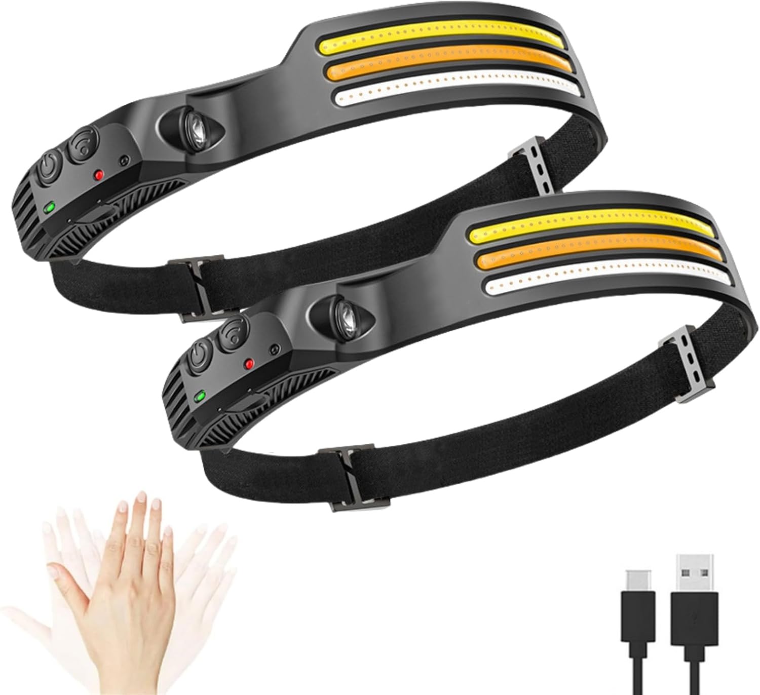 Ufladi Wavepro 230 Dual LED Rechargeable Headlamp with Motion Sensing