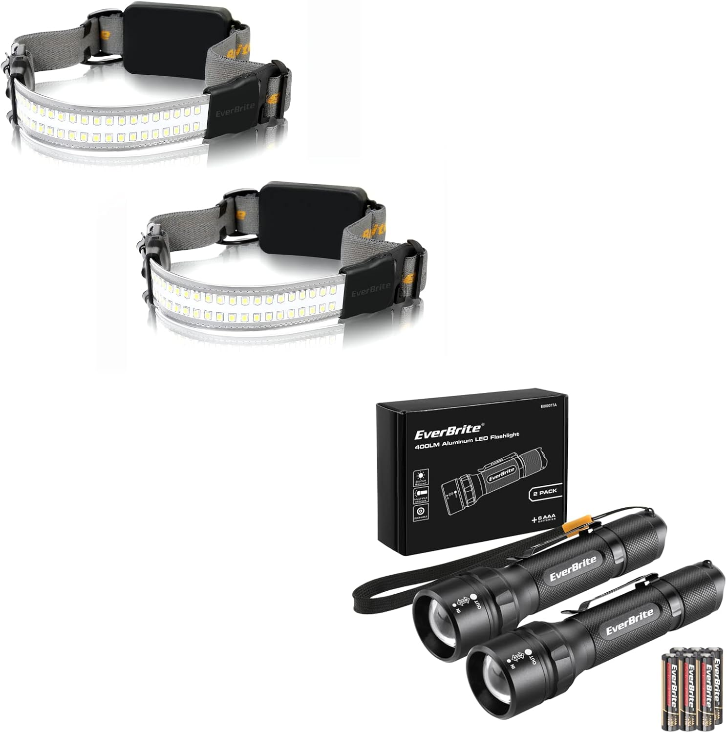 Fast-Charging 500 Lumens Headlamp with 210-Degree Illumination for Hiking Camping