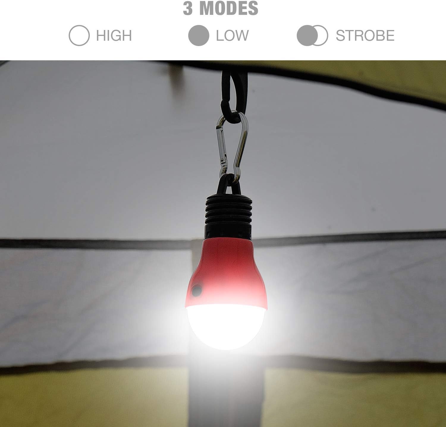3-Pack Camping Lights WideBeam LED Headlamp