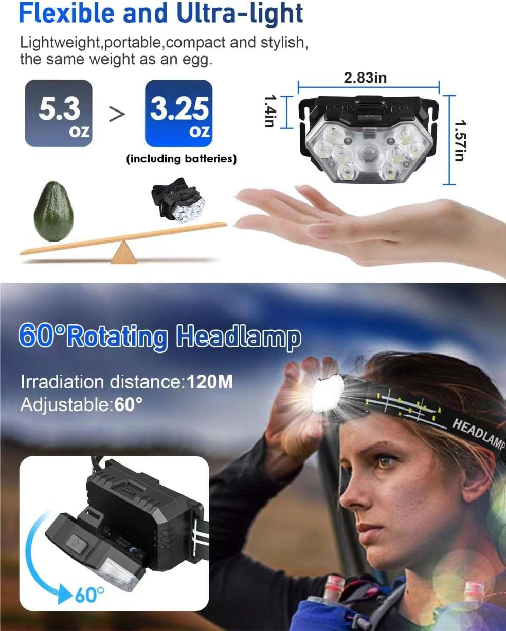 9 LED 2000 Lumens Headlamp