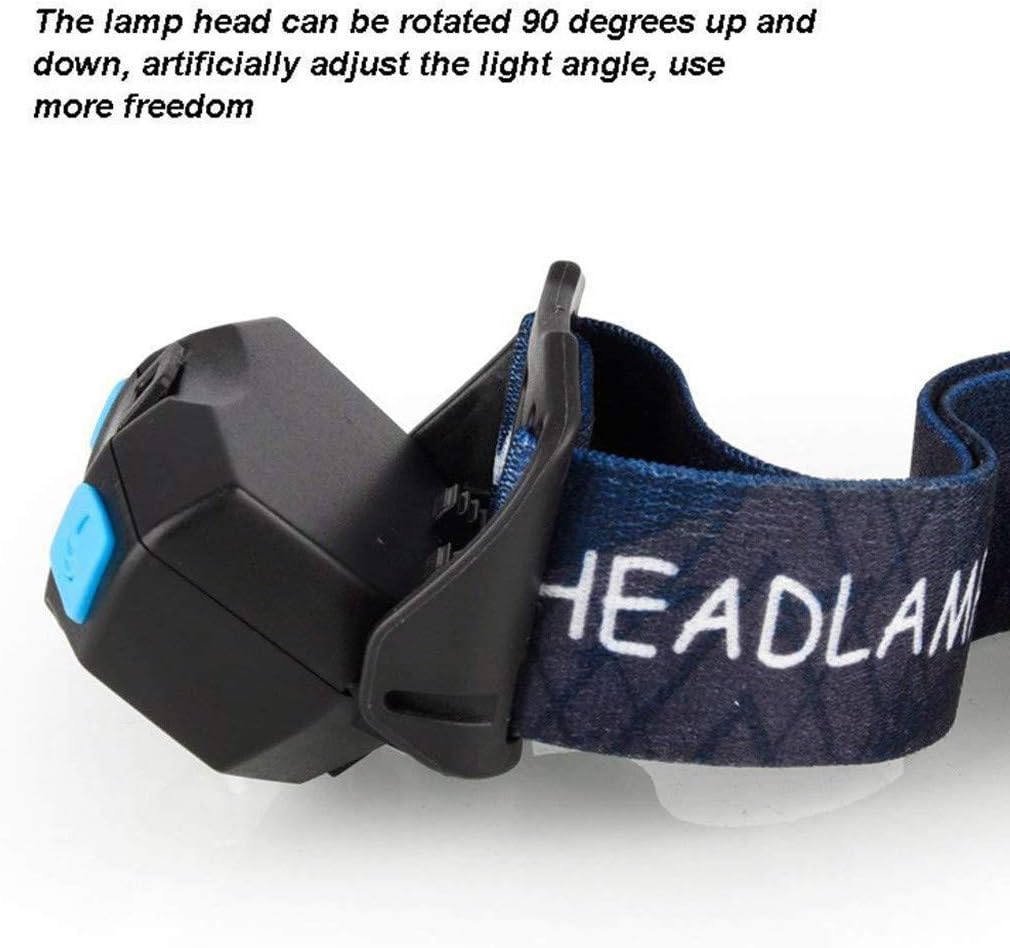 4-Settings Rechargeable LED Headlamp