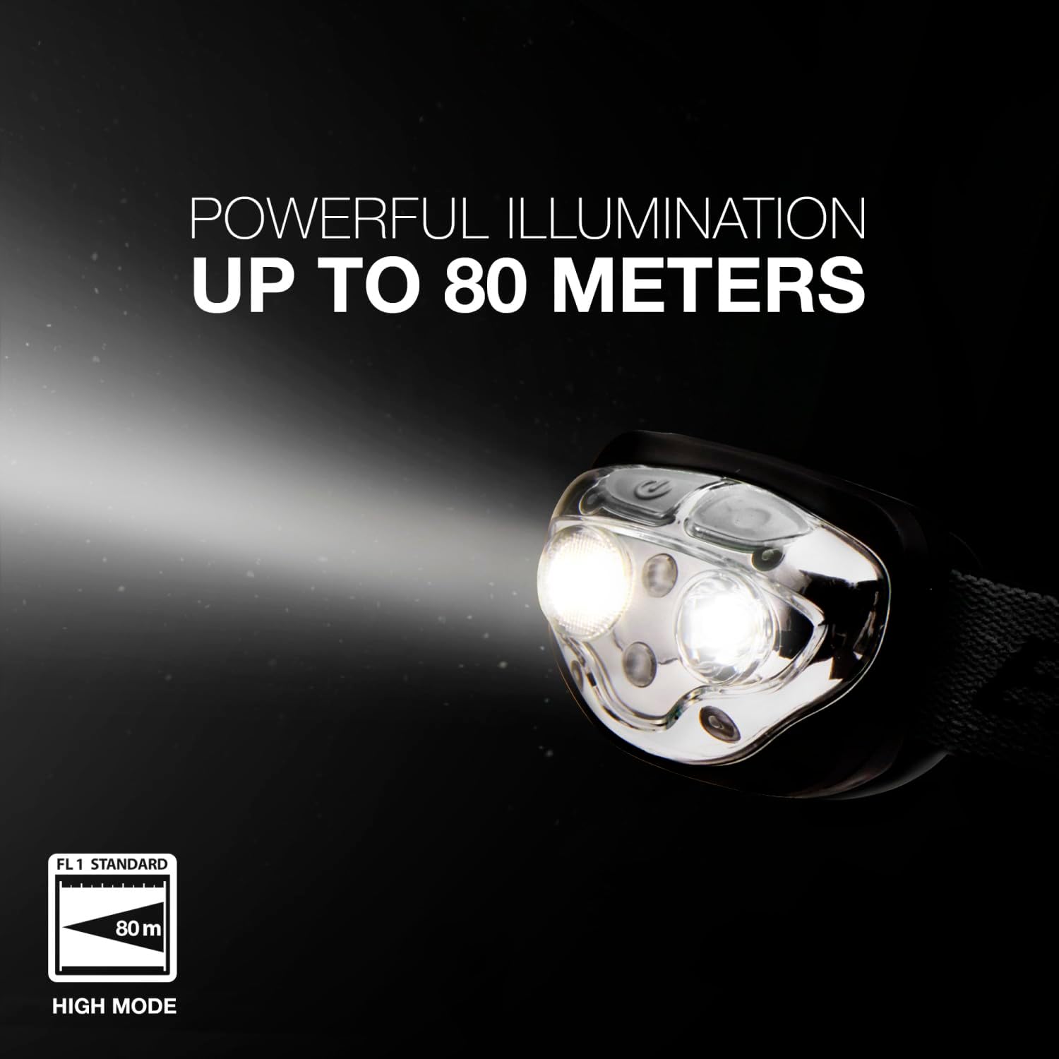 Energizer Rechargeable LED Headlamp Pro400 IPX4 Waterproof camping light