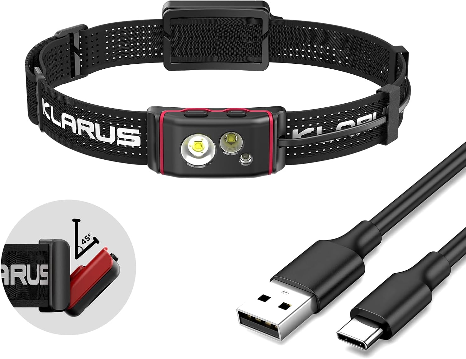 KLarus HM5 Rechargeable Headlamp