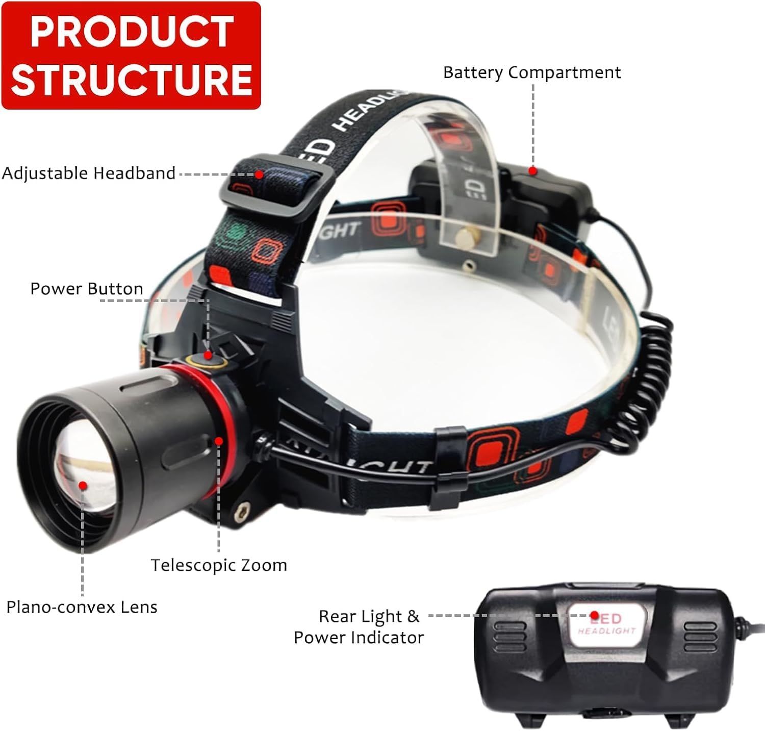 XLENTGEN Red Light Hunting Headlamp - Rechargeable Red LED 3 Modes