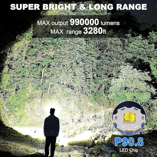 990000 Lumens LED Headlamp