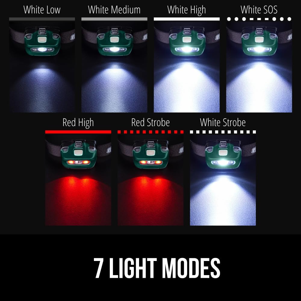 Gorilla Grip Ultra Bright LED Headlamp