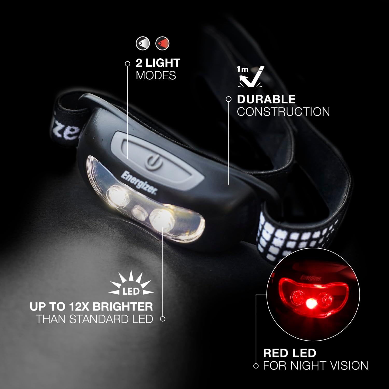 Energizer Universal LED Headlamp Bright Durable and Perfect for Outdoor Use