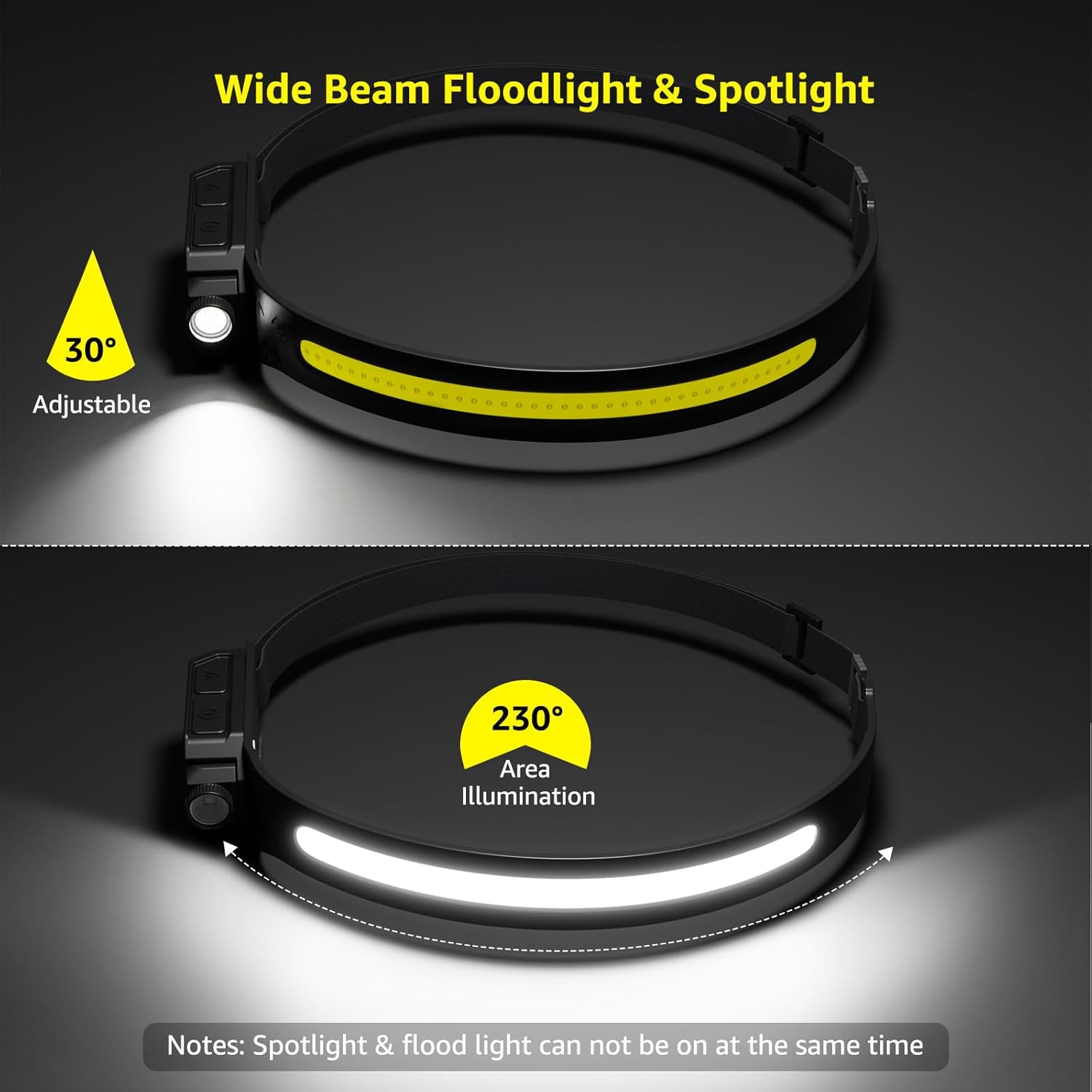 Lepro Bundle camping lantern rechargeable power bank headlamp with motion sensor
