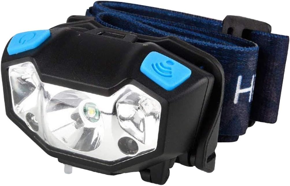 4-Settings Rechargeable LED Headlamp