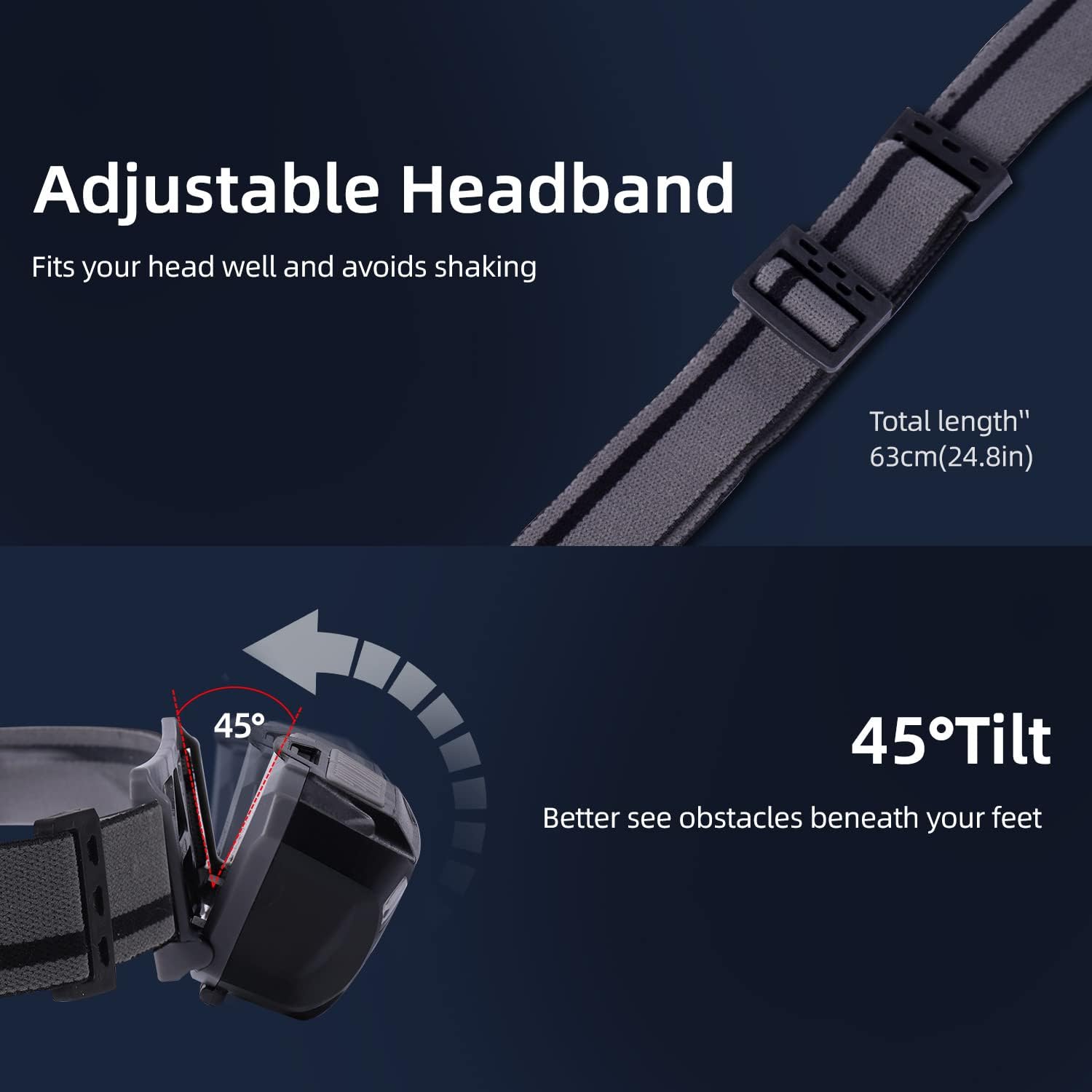 KunHe Red Light LED Headlamp for Adults Camping Hiking
