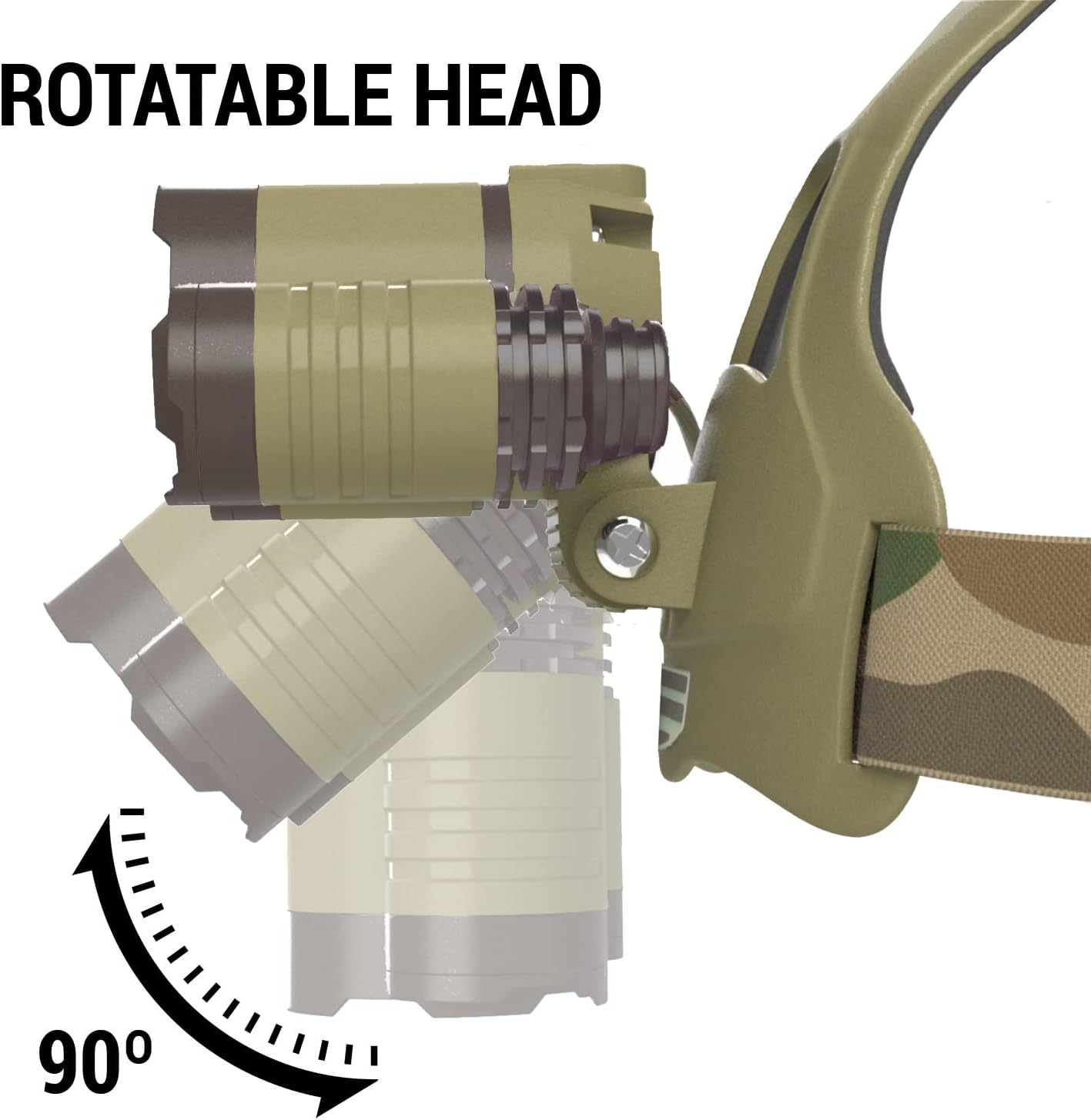 High-Brightness Camouflage Headlamp