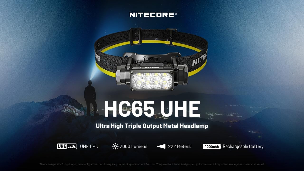 Nitecore HC65 UHE - 2000 Lumen Headlamp