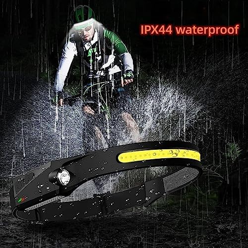 230-Degree LED Headlamp