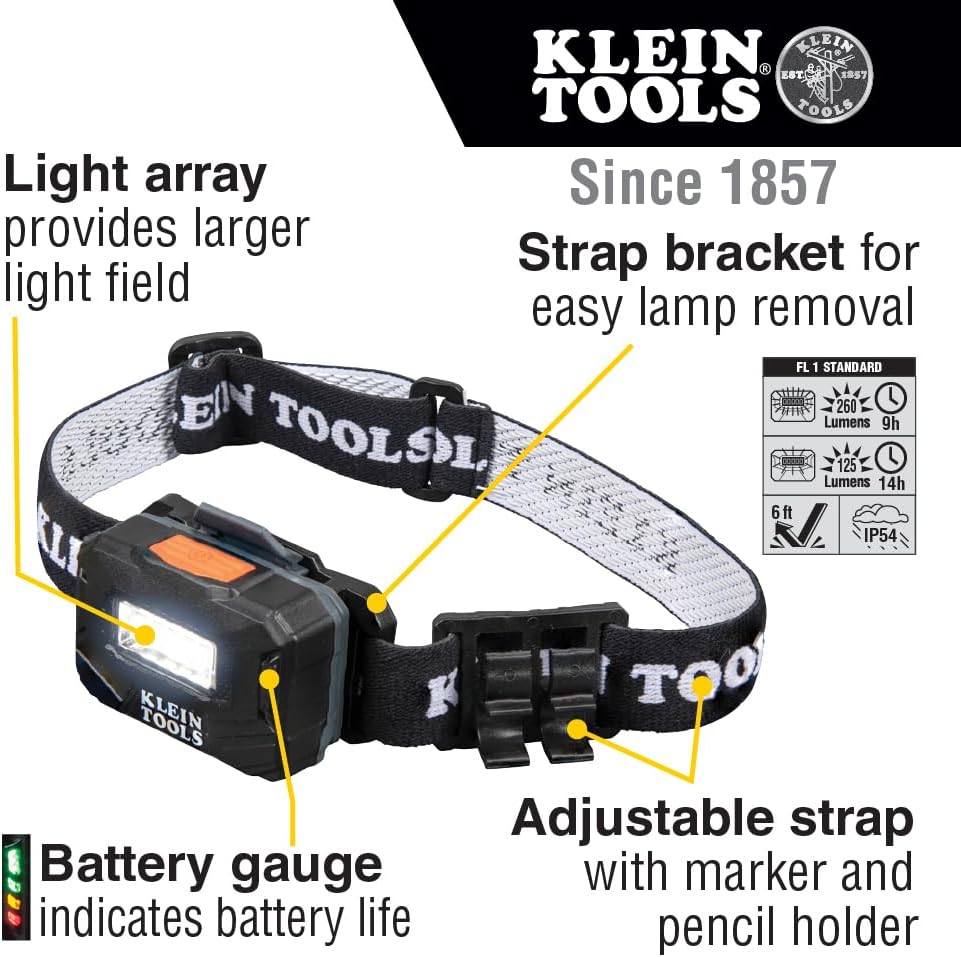 Uphold Your Work Hardness with Klein Tools Rechargeable Headlamp