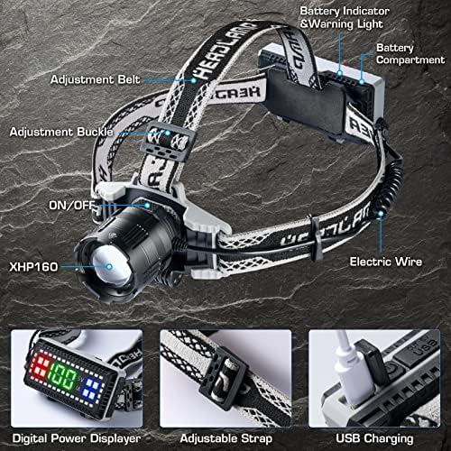 BROVAVE Rechargeable Headlamp 100000 Lumens Red Safety Lights 4 Modes IPX6 Waterproof