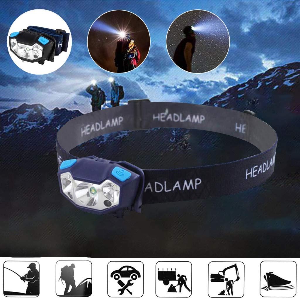 4-Settings Rechargeable LED Headlamp