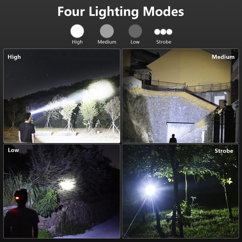 TUNFOU Rechargeable LED Headlamp for Adults