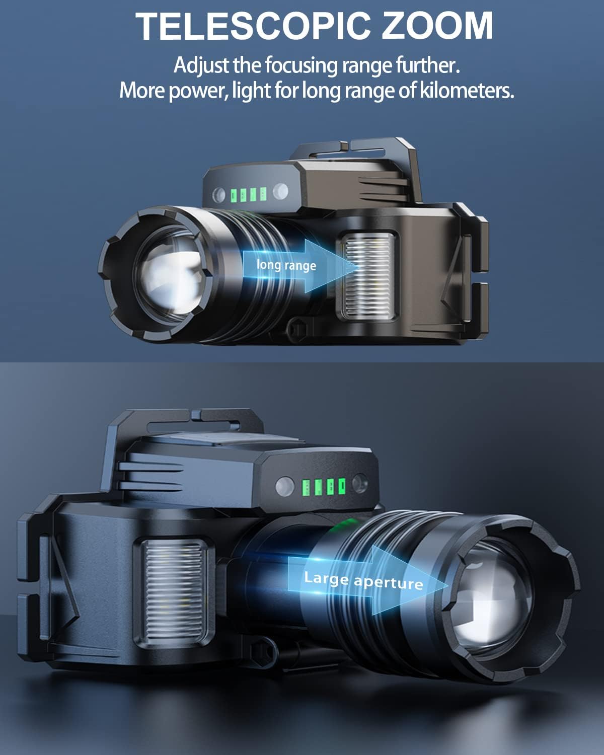 zoomable waterproof headlamp with sensor modes for camping
