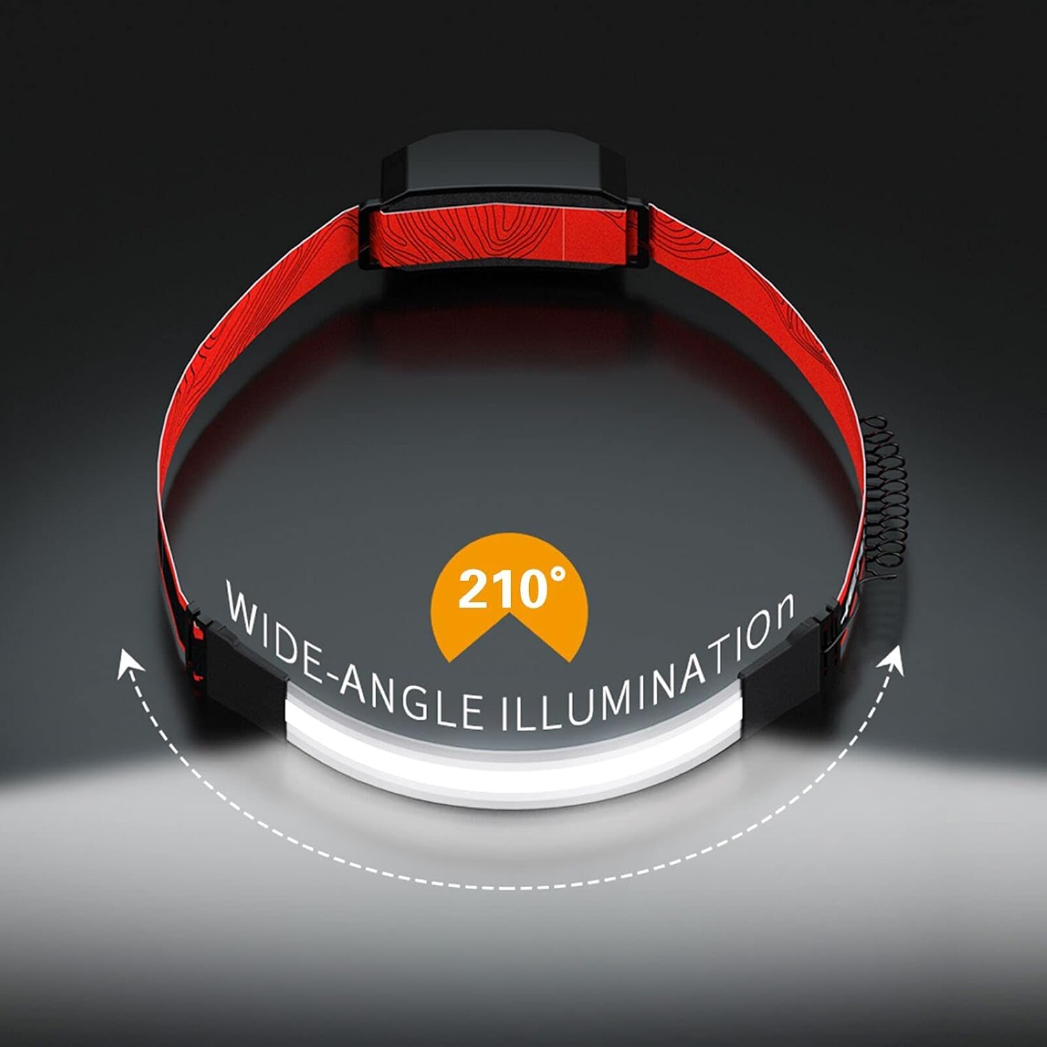 Adjustable Rechargeable Headlamp