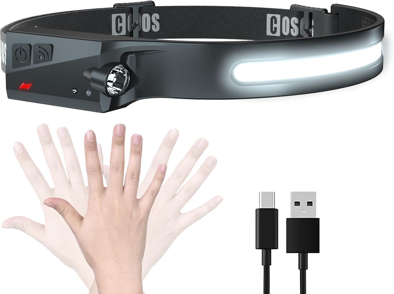 Perfect Backup for Power Outages