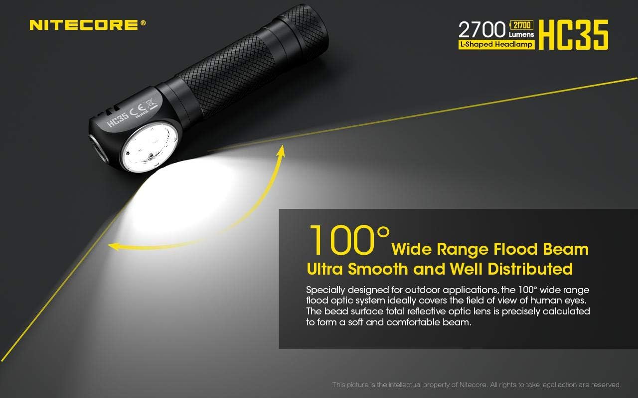 Nitecore Rechargeable Headlamp Highlighter Set