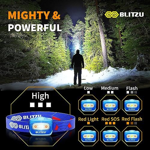 BLITZU Hands-Free Headlamp