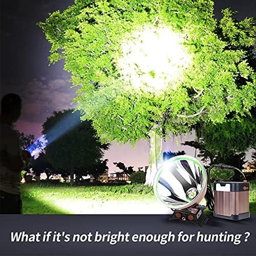 PINSAIHigh Power LED Headlamp for Camping waterproof 22000mAh Rechargeable