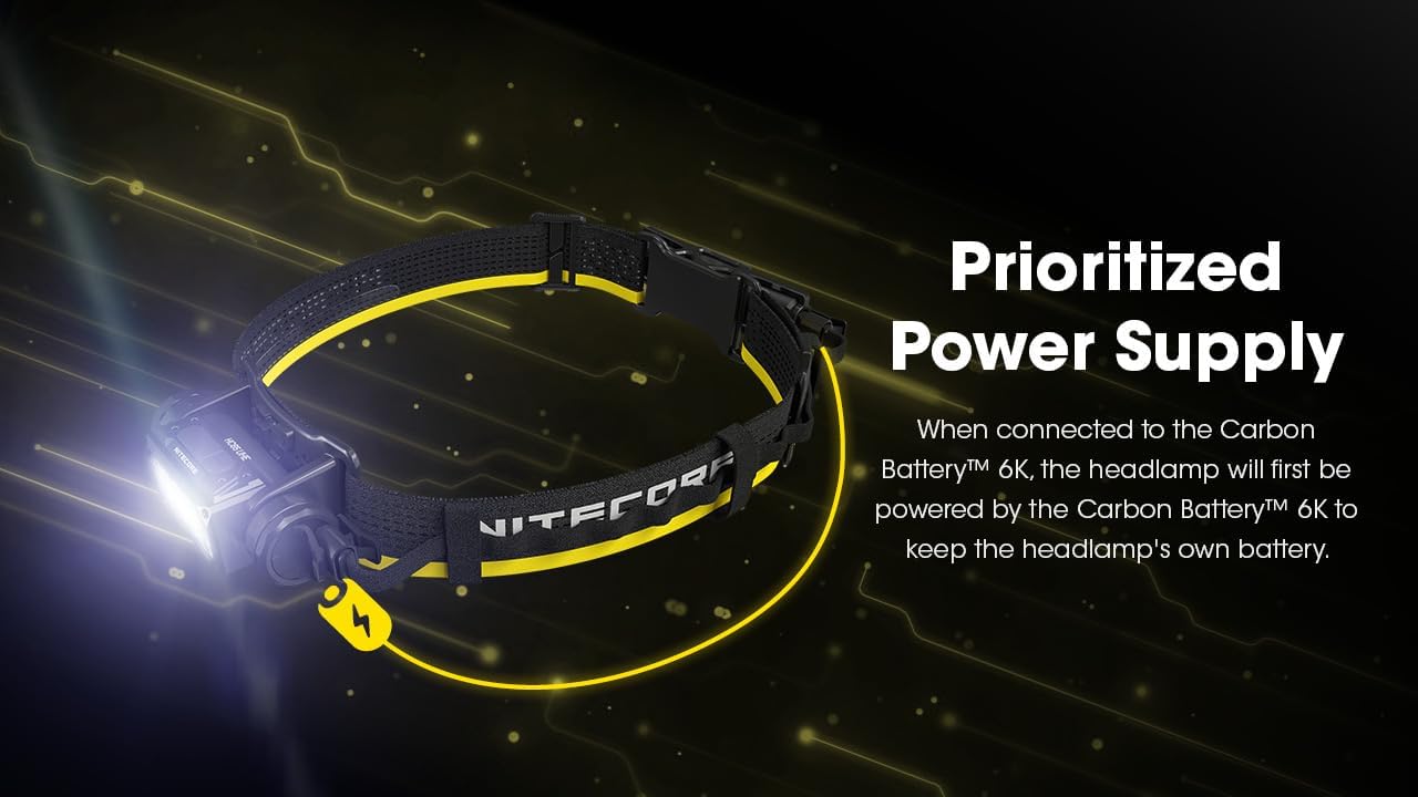Nitecore Carbon 6K Kit - Extend Headlamp Runtime