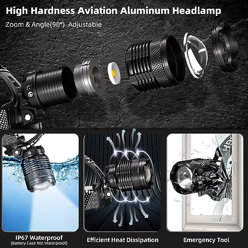 Zmoon 100000LM Rechargeable LED Headlamp