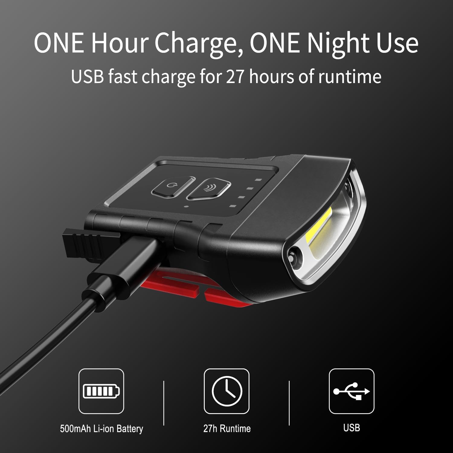 Klarus HC3 Rechargeable Motion Sensor Cap Visor Light - Headlamp