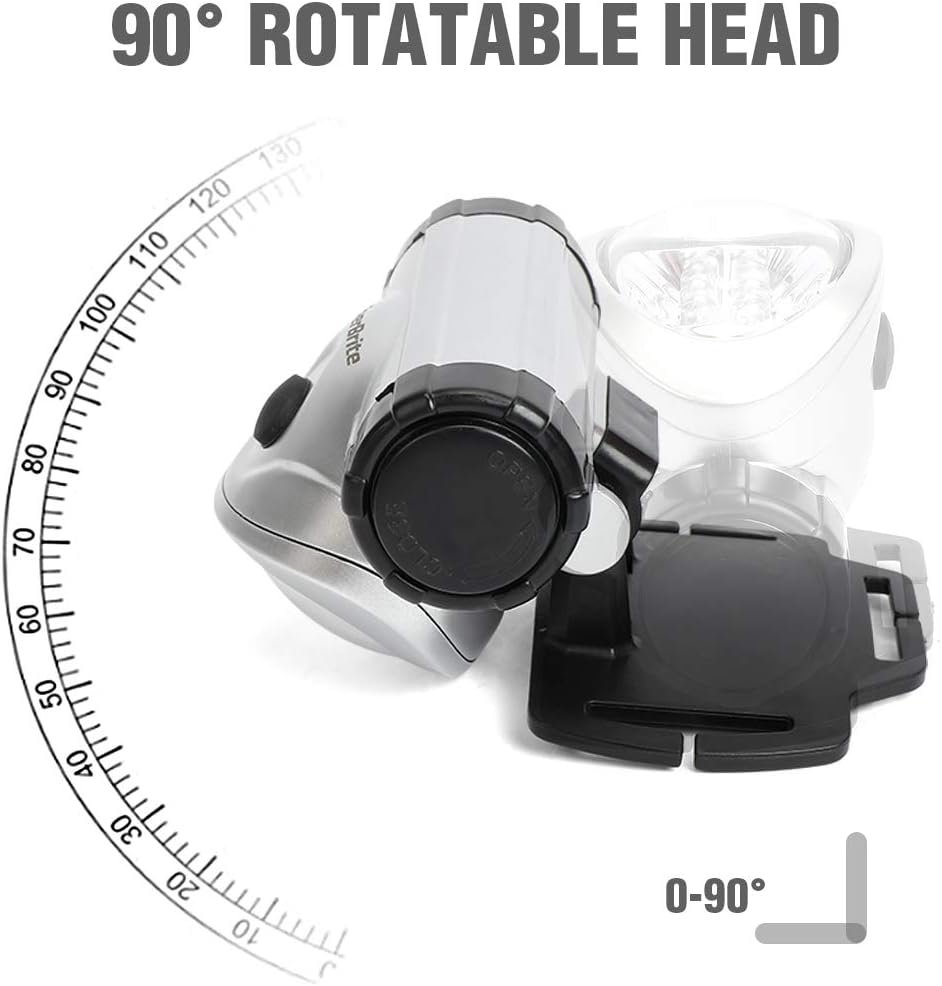 EverBrite 7-Pack LED Headlamp with 21 AAA Batteries